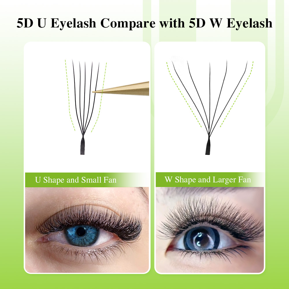 NAGARAKU-extensiones de pestañ - Eyelash Extension Yelix reseña y precio