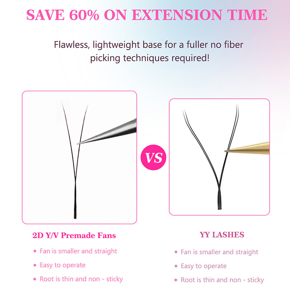 Rujade YY 3D 4D 5D W forma Blo - Eyelash Extension Yelix reseña y precio