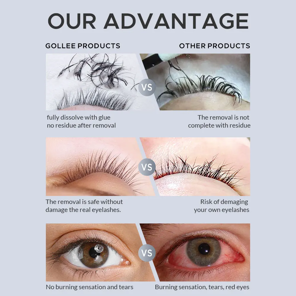 Gollee 5/10 PCS Crema removedo - Eyelash Extension Is Safe reseña y precio