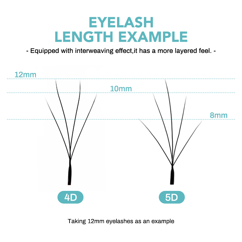 Pestañas NATUHANA Camellia W 3 - Eyelash Extension For Asian Eyes reseña y precio