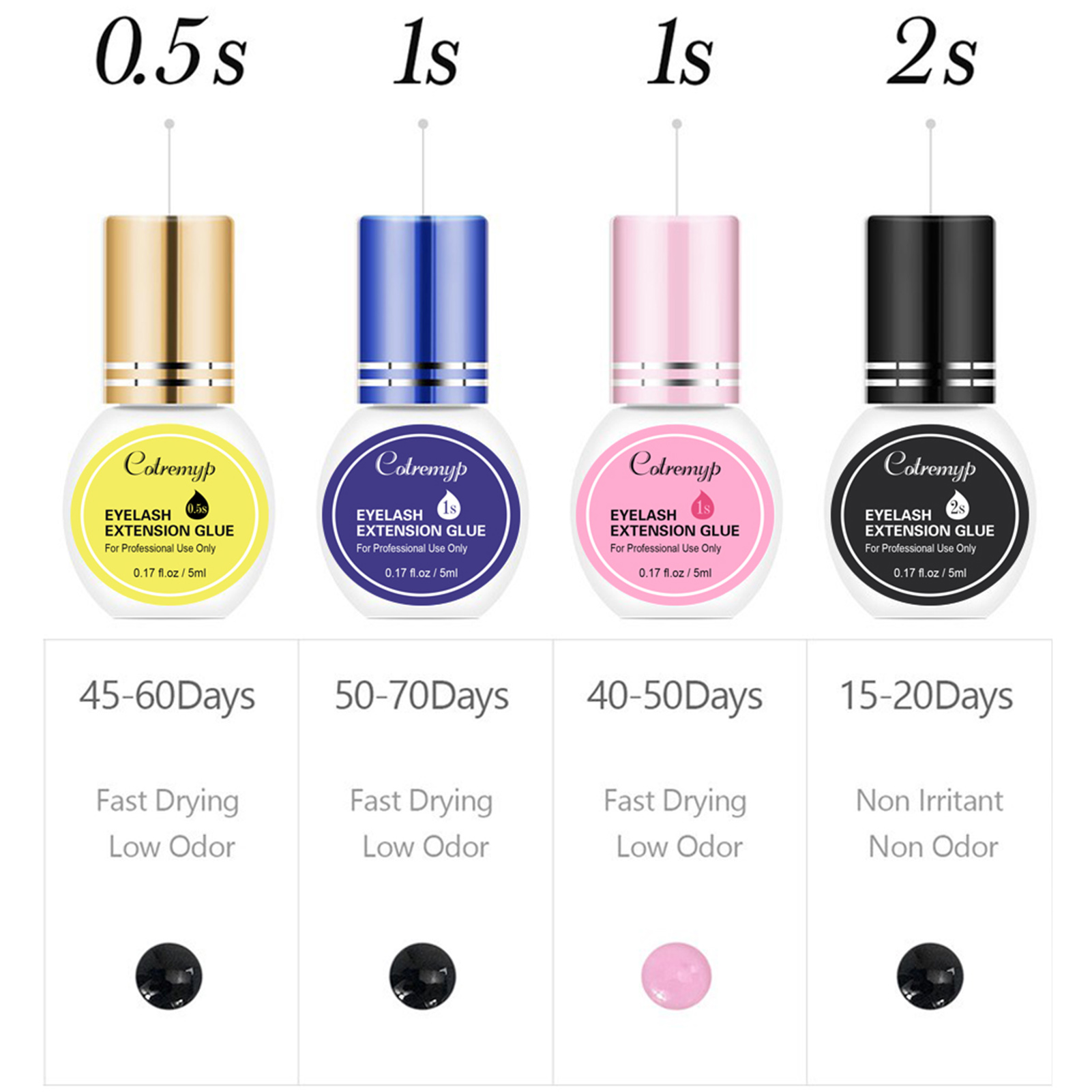 Pegamento para Extensión de Pe - Eyelash Extension Is Safe reseña y precio